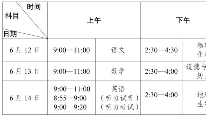 兰德尔：纽约应该为巴雷特和奎克利自豪 他俩今后多年将继续成长